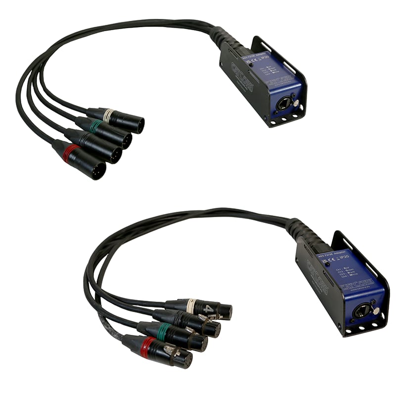 Catcore UTP/DMX set